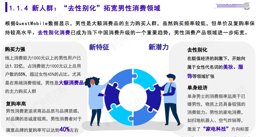 2023年新消费潜力洞察蓝皮书