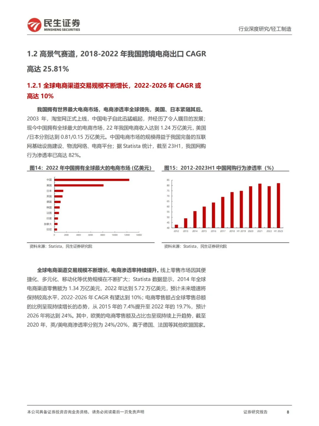 行业报告 | 跨境电商深度报告