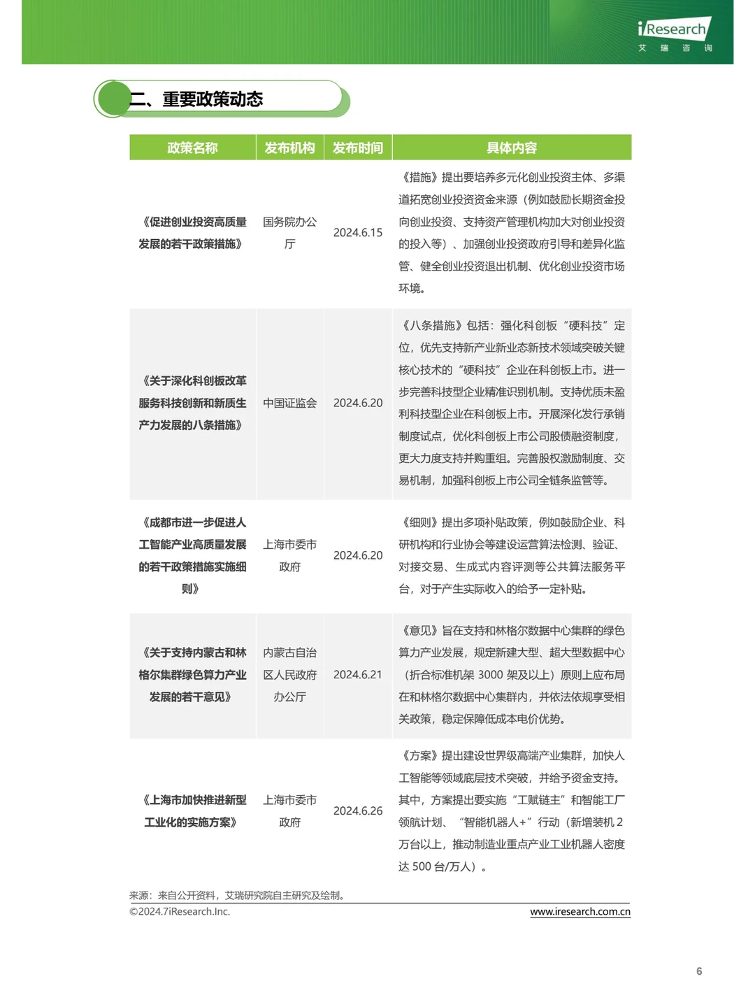 云服务行业动态及热点研究月报-2024年6月