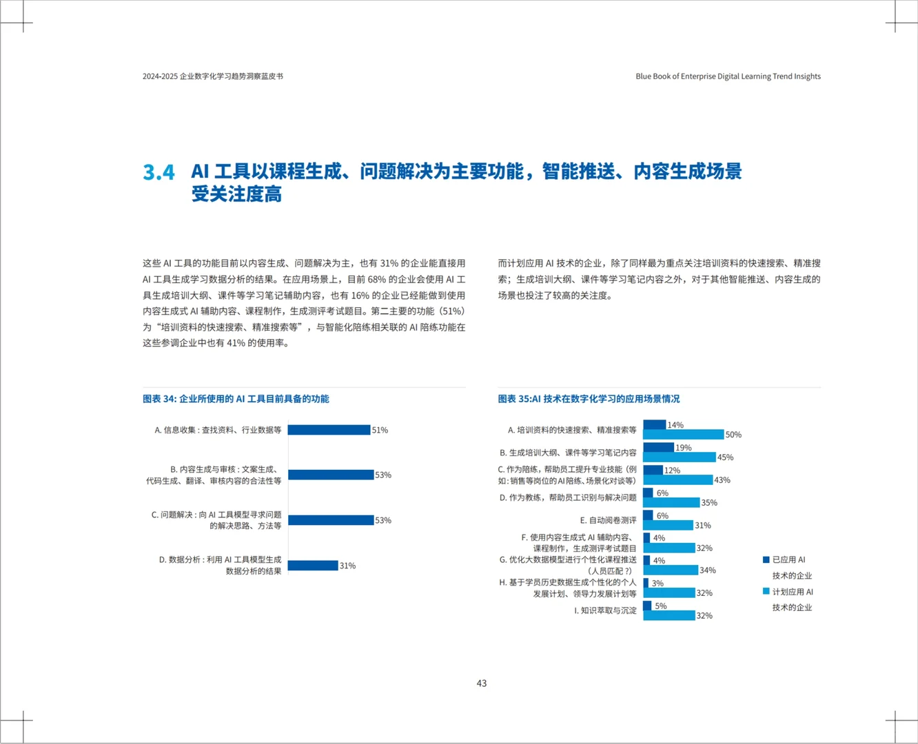 重磅发布！《2025企业数字化学习趋势洞察