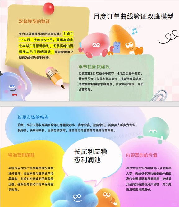 敦煌网行业报告出炉?‍♀️