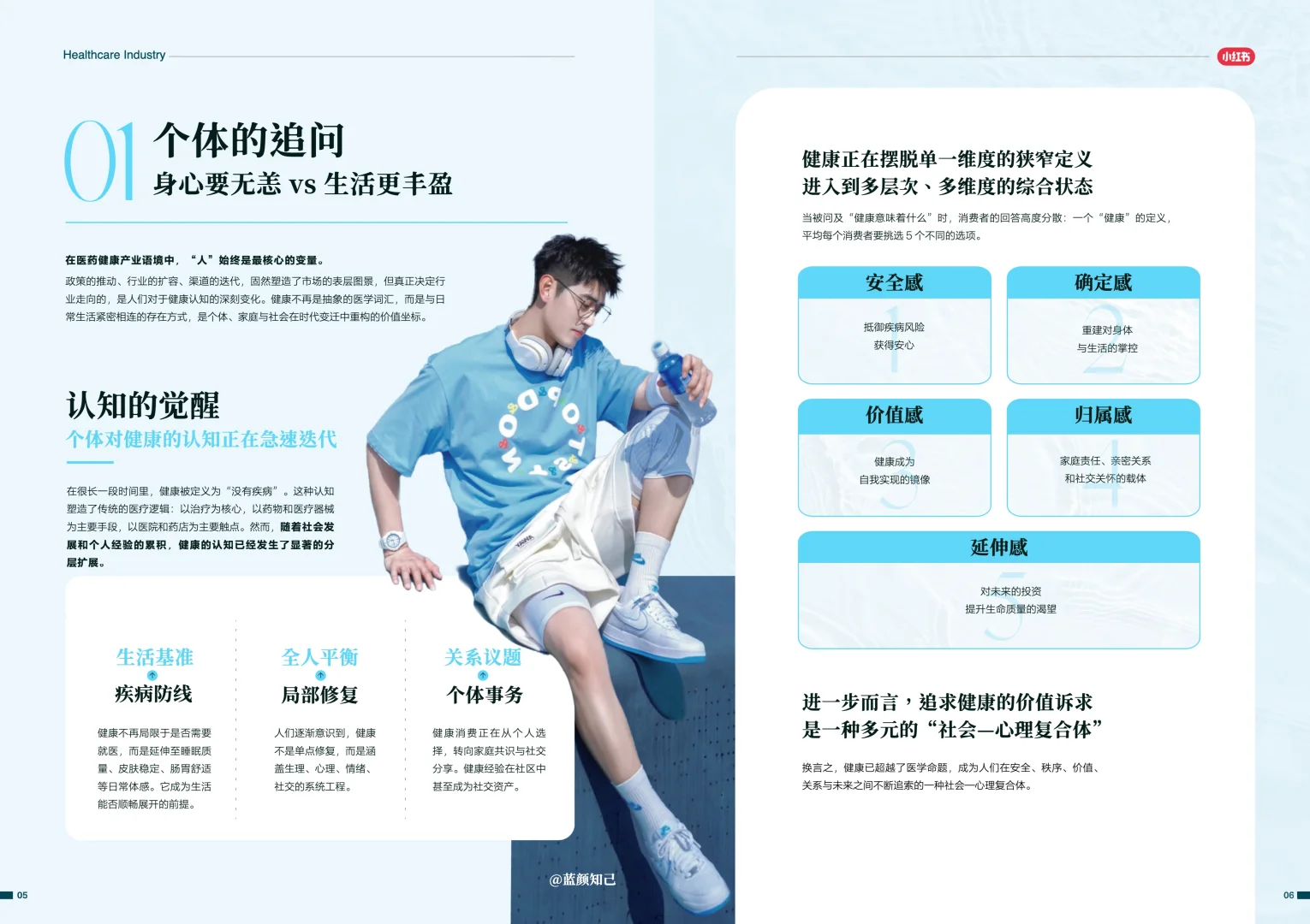 健康消费新浪潮，读懂2025-2026趋势