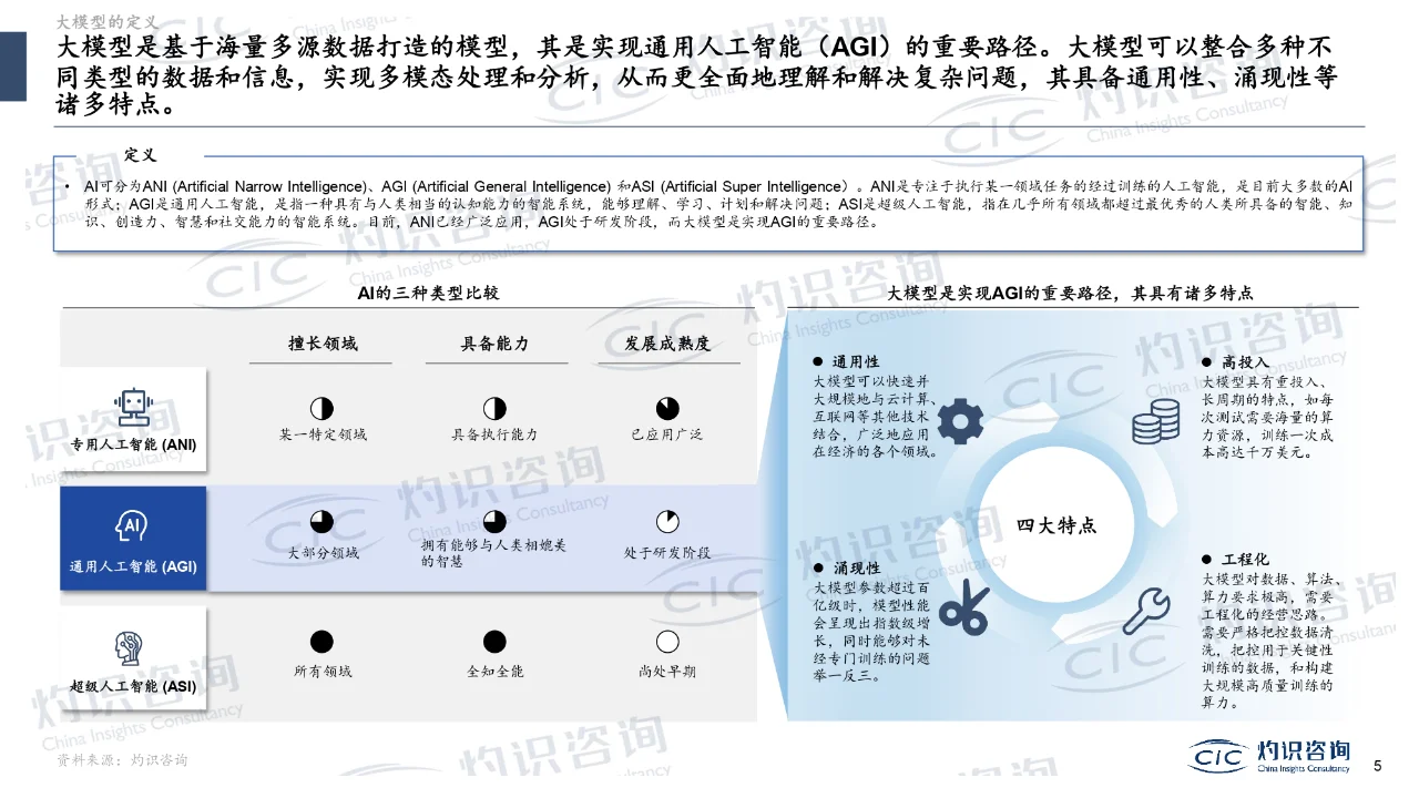 研报下载 | 大模型与AIGC蓝皮书