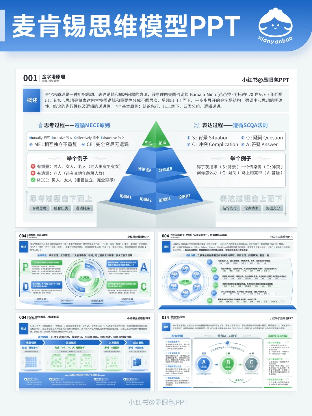 市场人必看!解锁职场晋升的底层思维模型