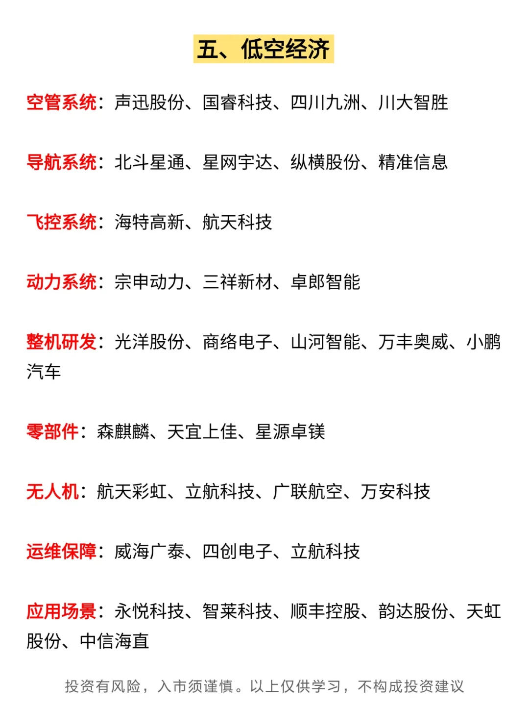 大A核心科技！涉及5大方向