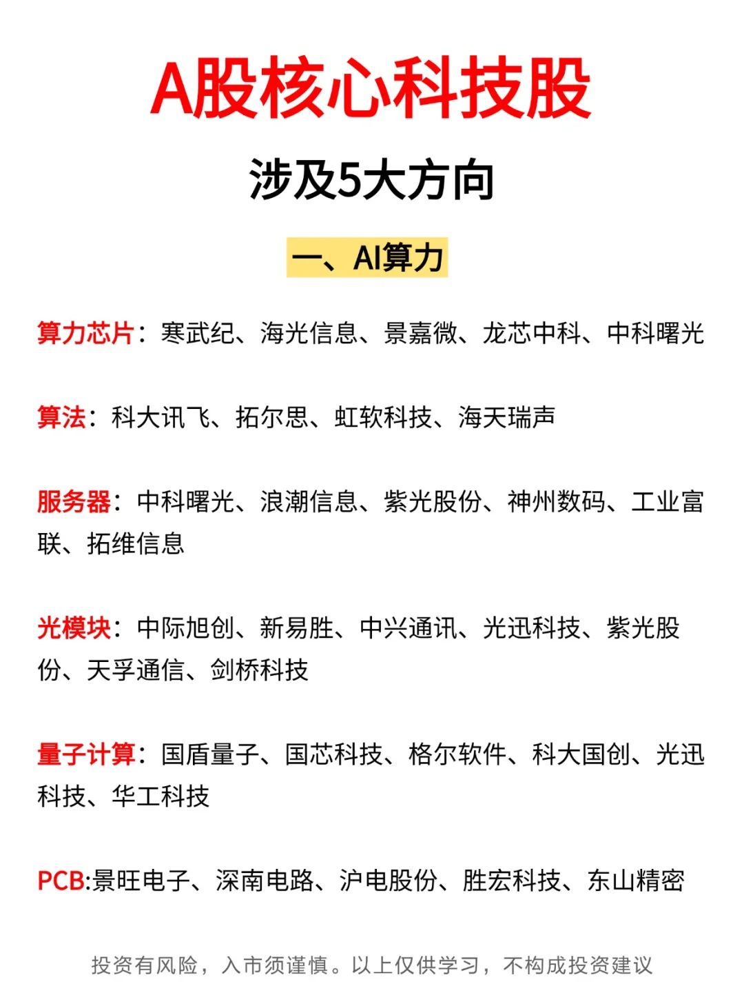 大A核心科技！涉及5大方向