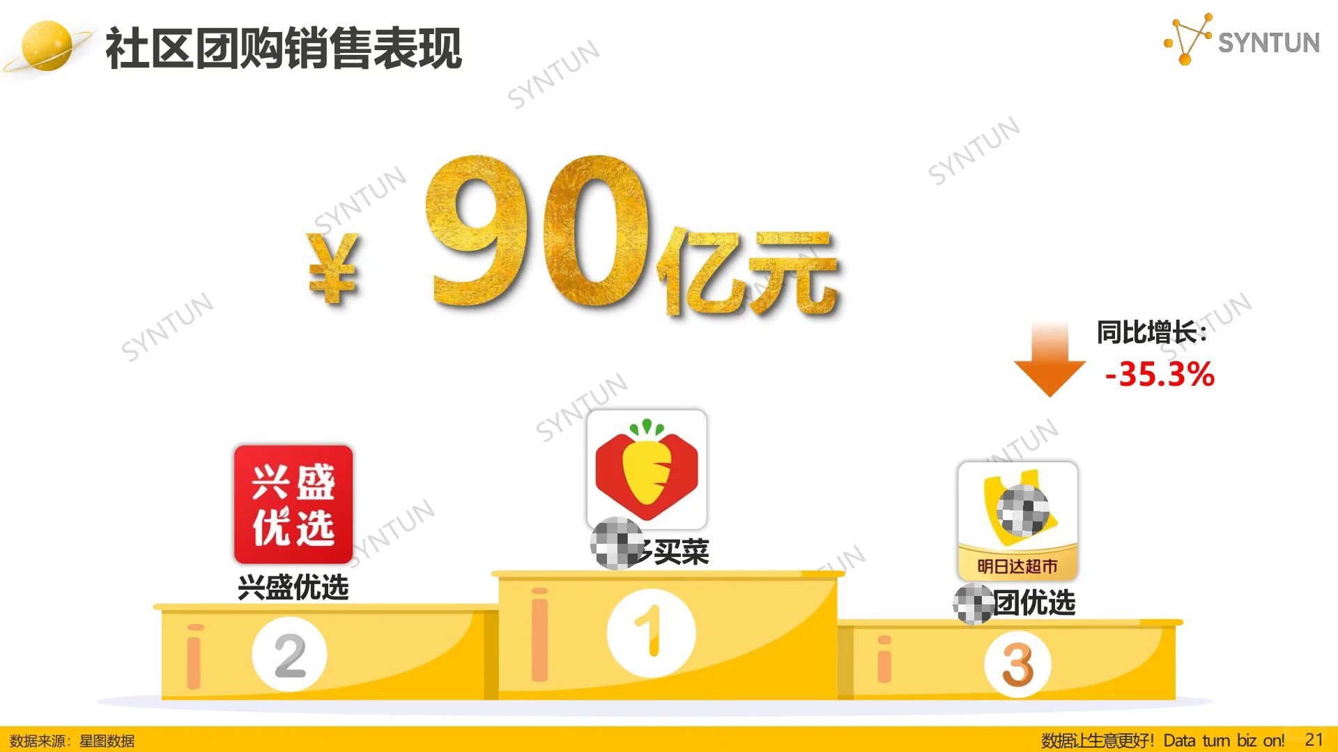 消费｜NO.571 双十一数据解读（2025）