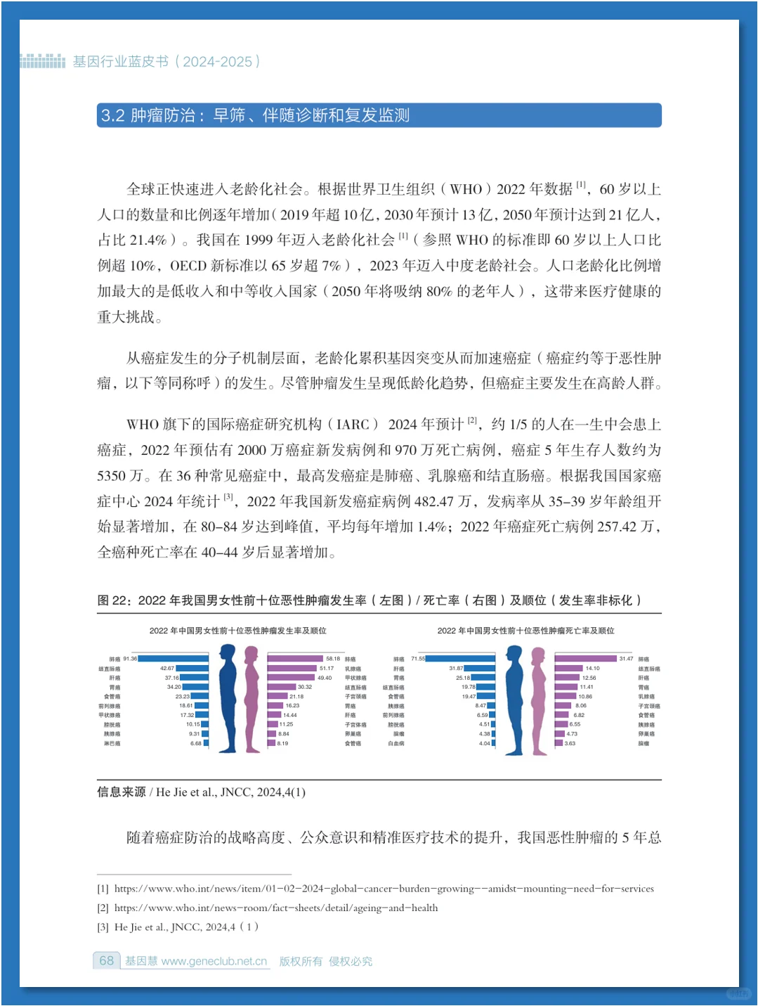 基因行业蓝皮书（2024-2025）