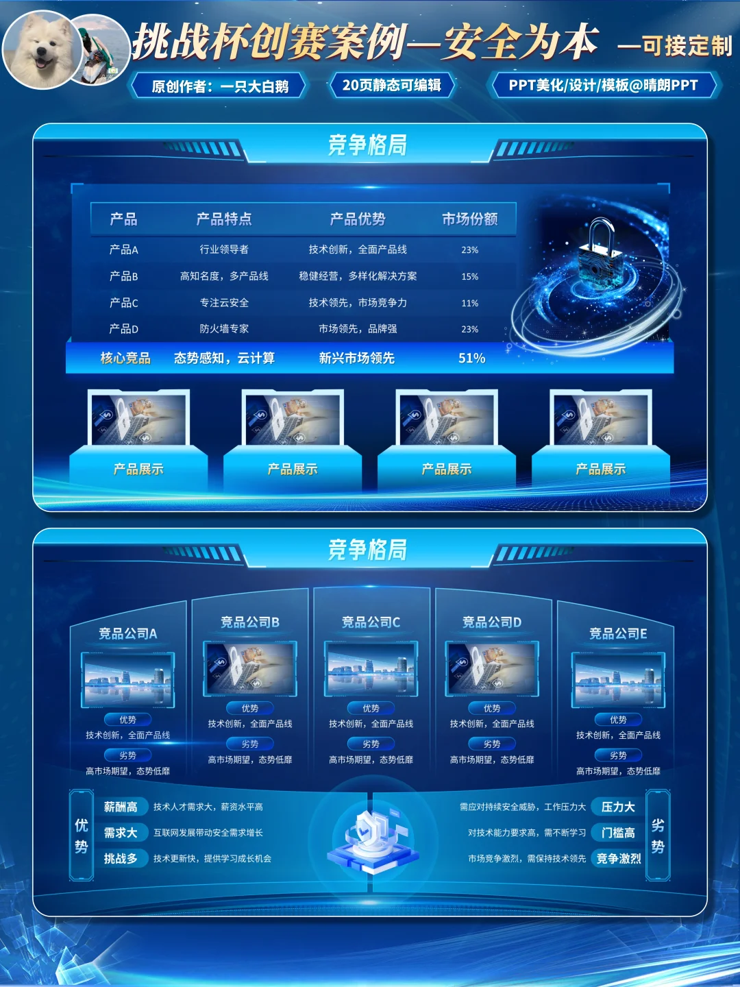 网络安全主题模版让你在创赛中一战封神！