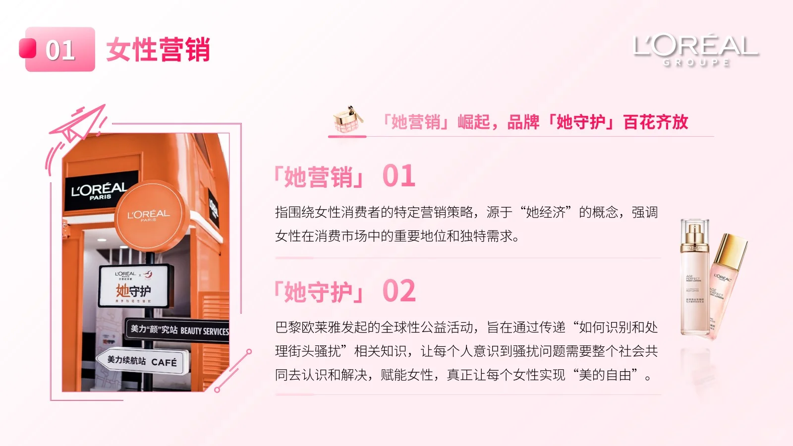 欧莱雅品牌分析23页