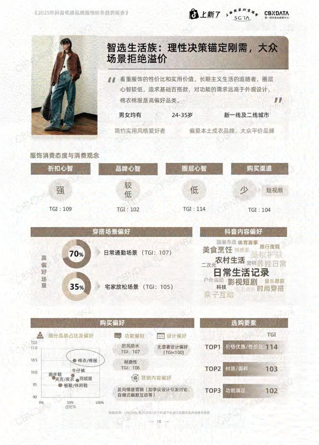 2025抖音电商品牌服饰秋冬趋势预告