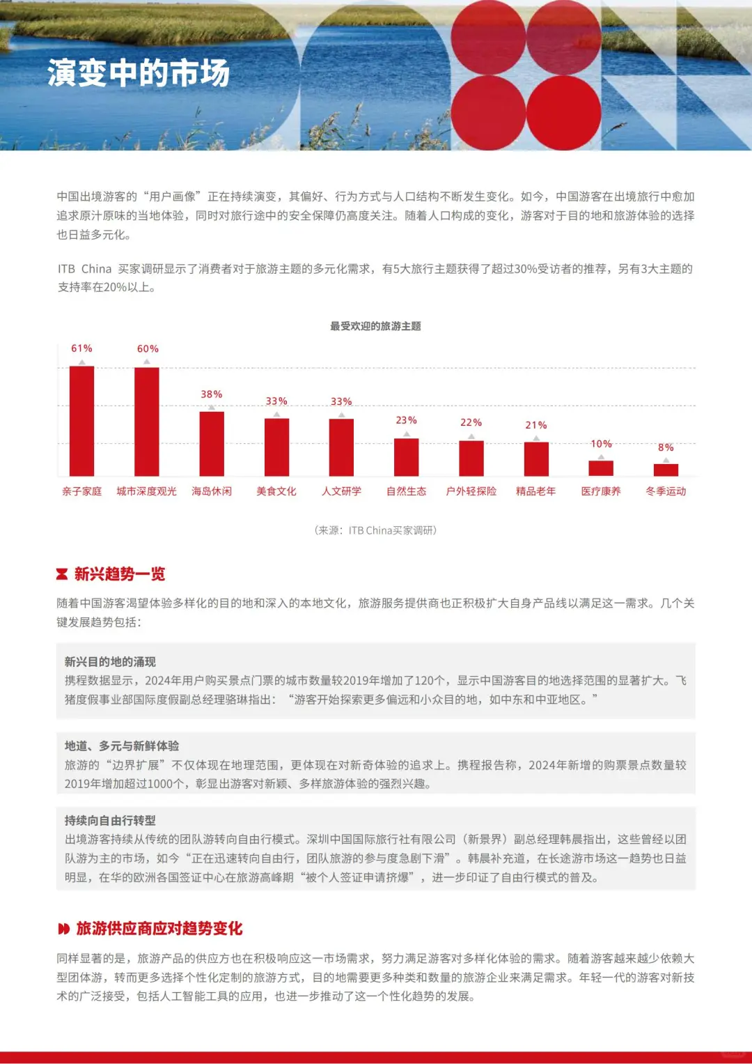 2025 中国旅游趋势：出境游回暖指南
