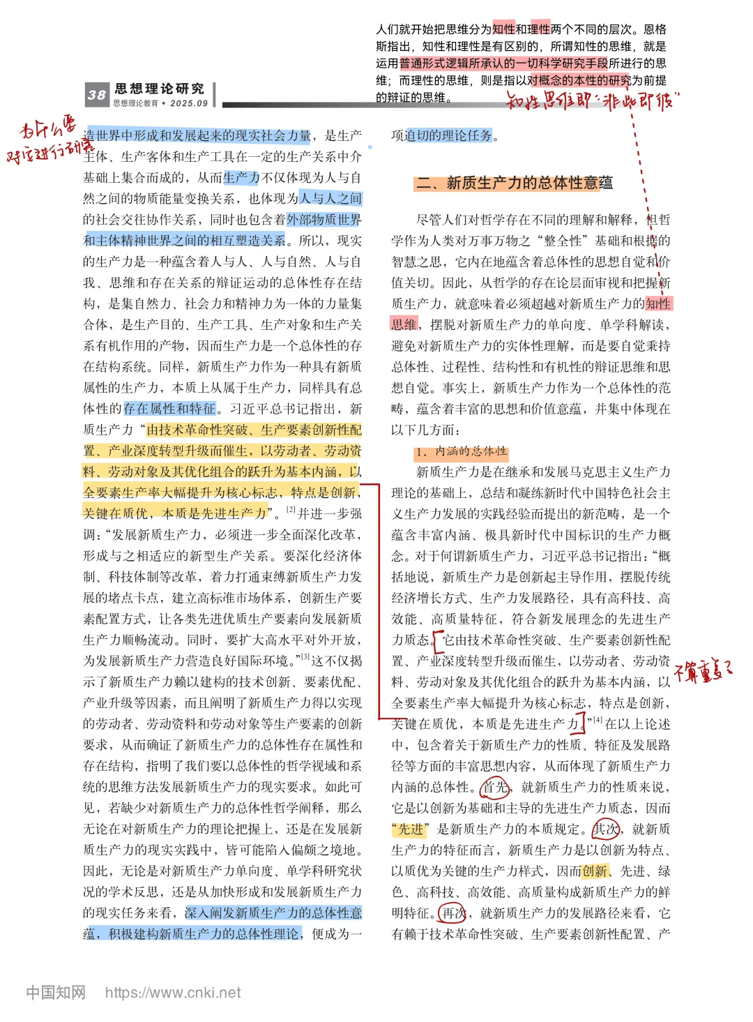 c刊阅读（新质生产力）