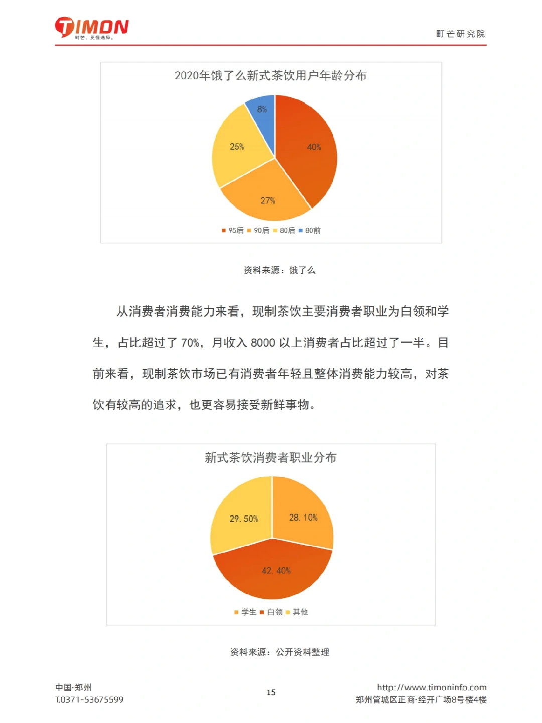 2022现制茶饮行业研究报告-47页