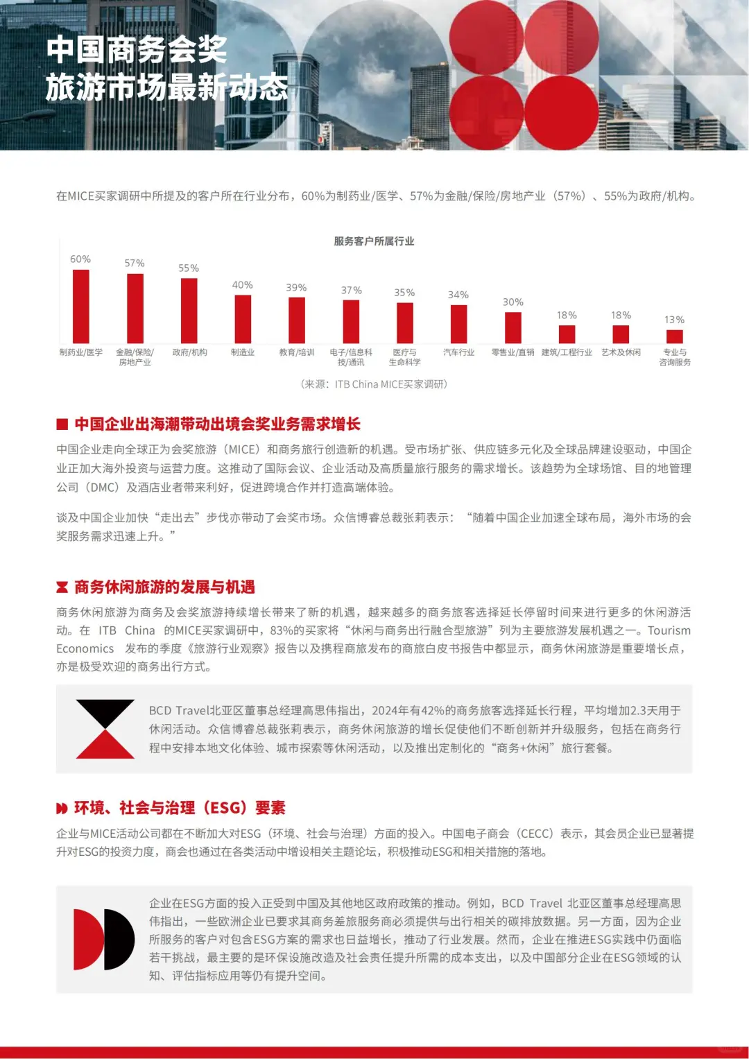 2025 中国旅游趋势：出境游回暖指南