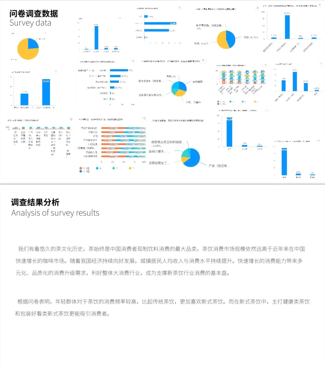 市场调研作业：新式茶饮品牌调研