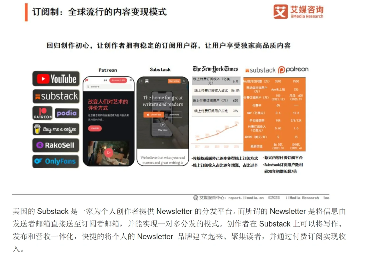 中国知识付费行业现况及发展前景报告