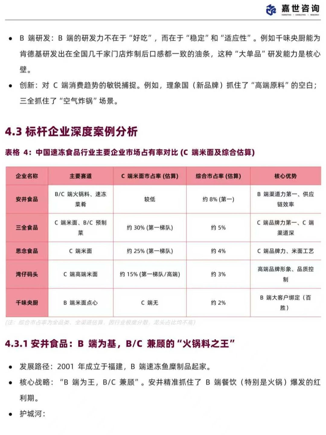 2025中国速冻食品行业现状与发展趋势报告