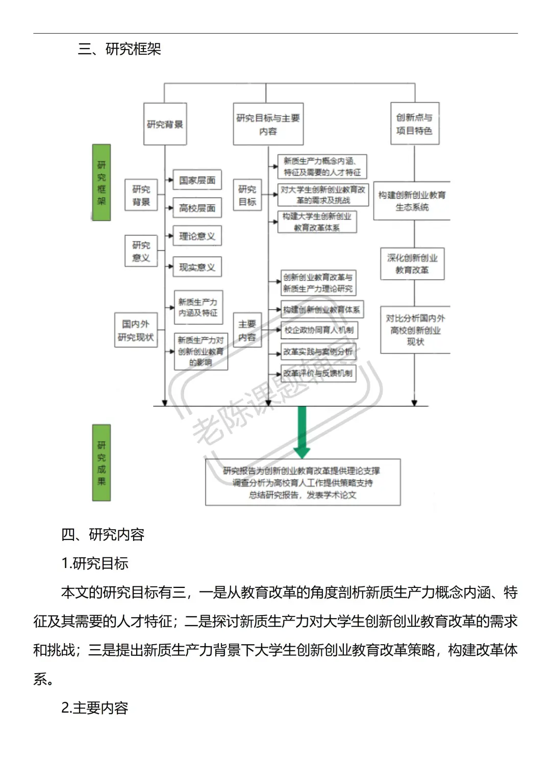 新质生产力 课题研究报告！