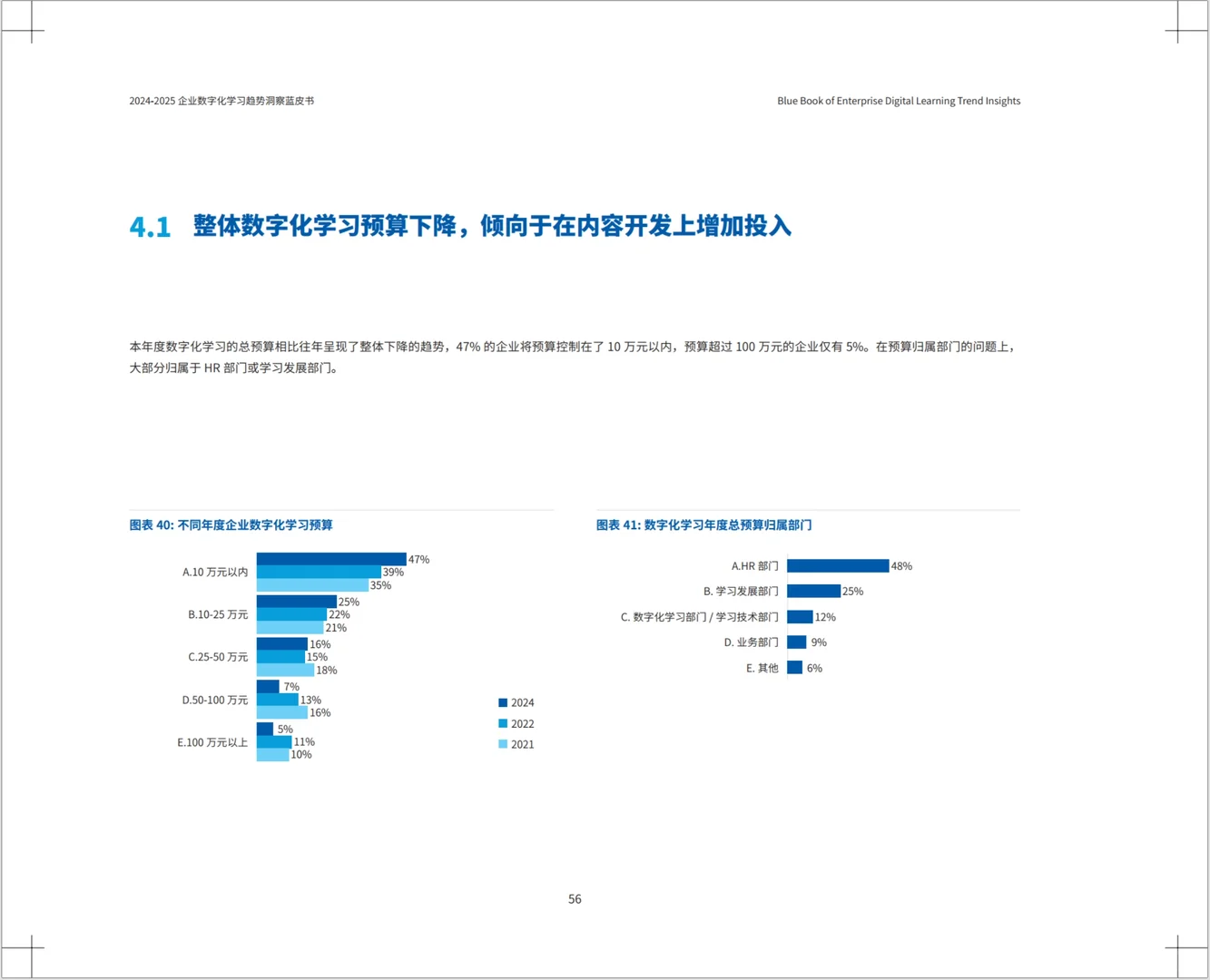 重磅发布！《2025企业数字化学习趋势洞察