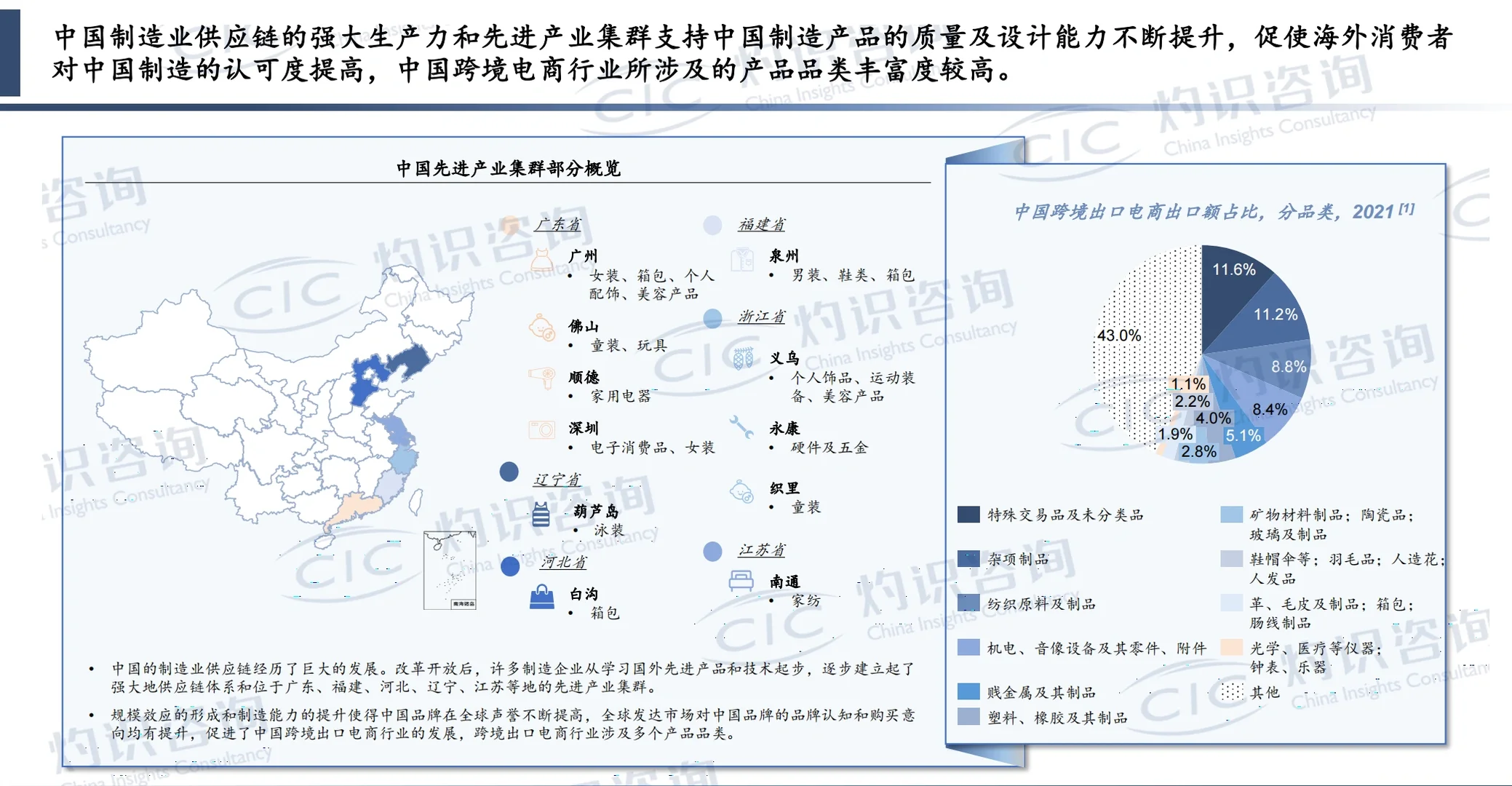 趋势洞察｜2023年中国跨境电商行业蓝皮书