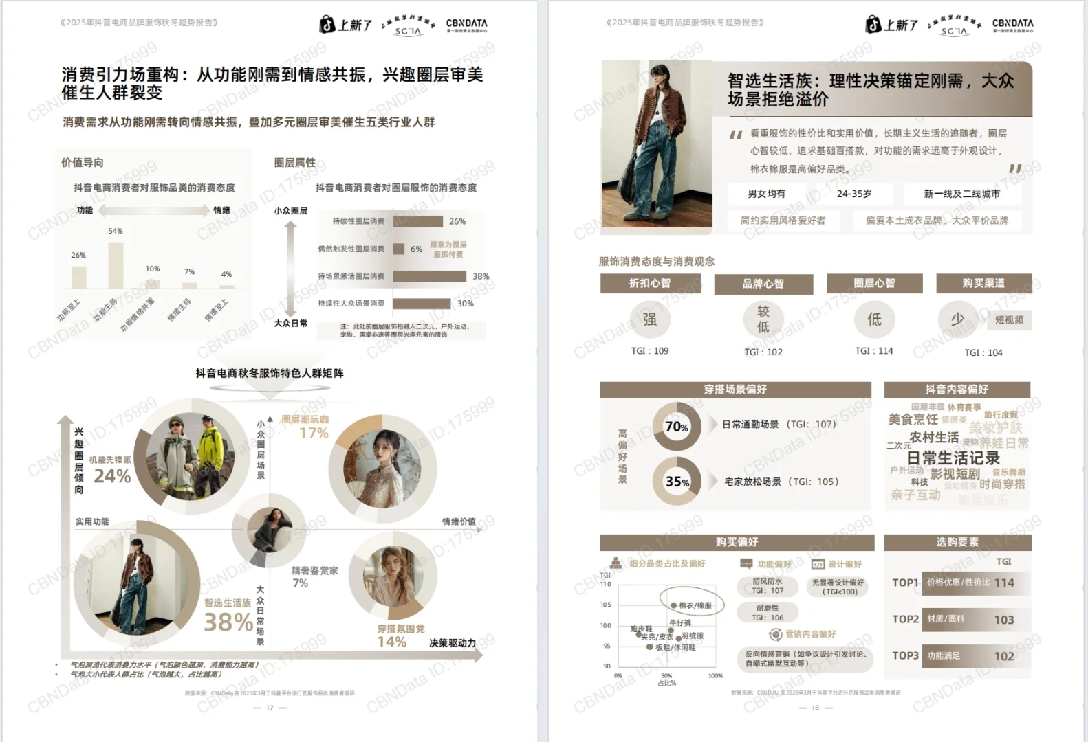 《2025抖音电商品牌服饰秋冬趋势报告》