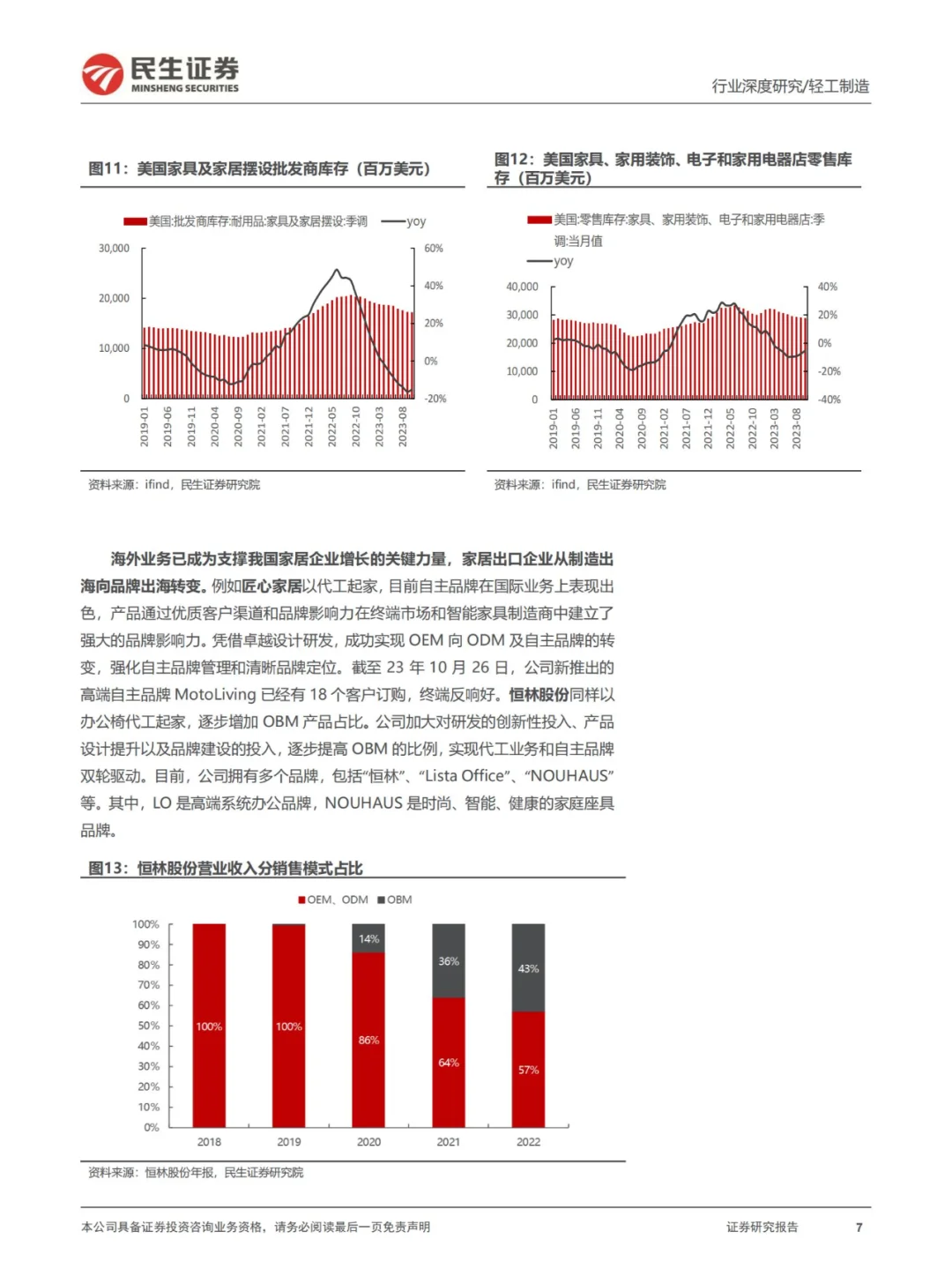 行业报告 | 跨境电商深度报告