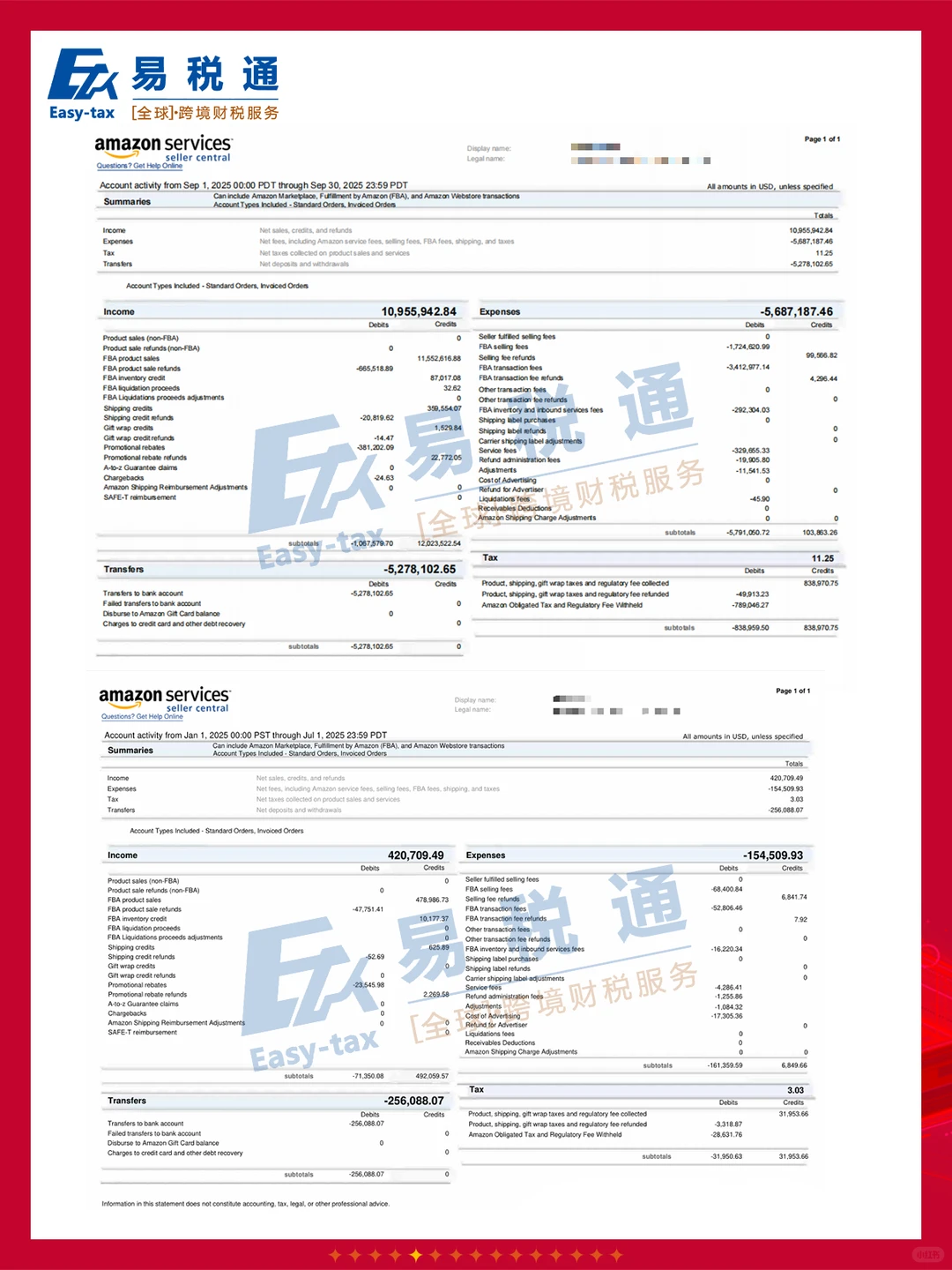 跨境电商调研提纲来了！不是“危”，是“机”！
