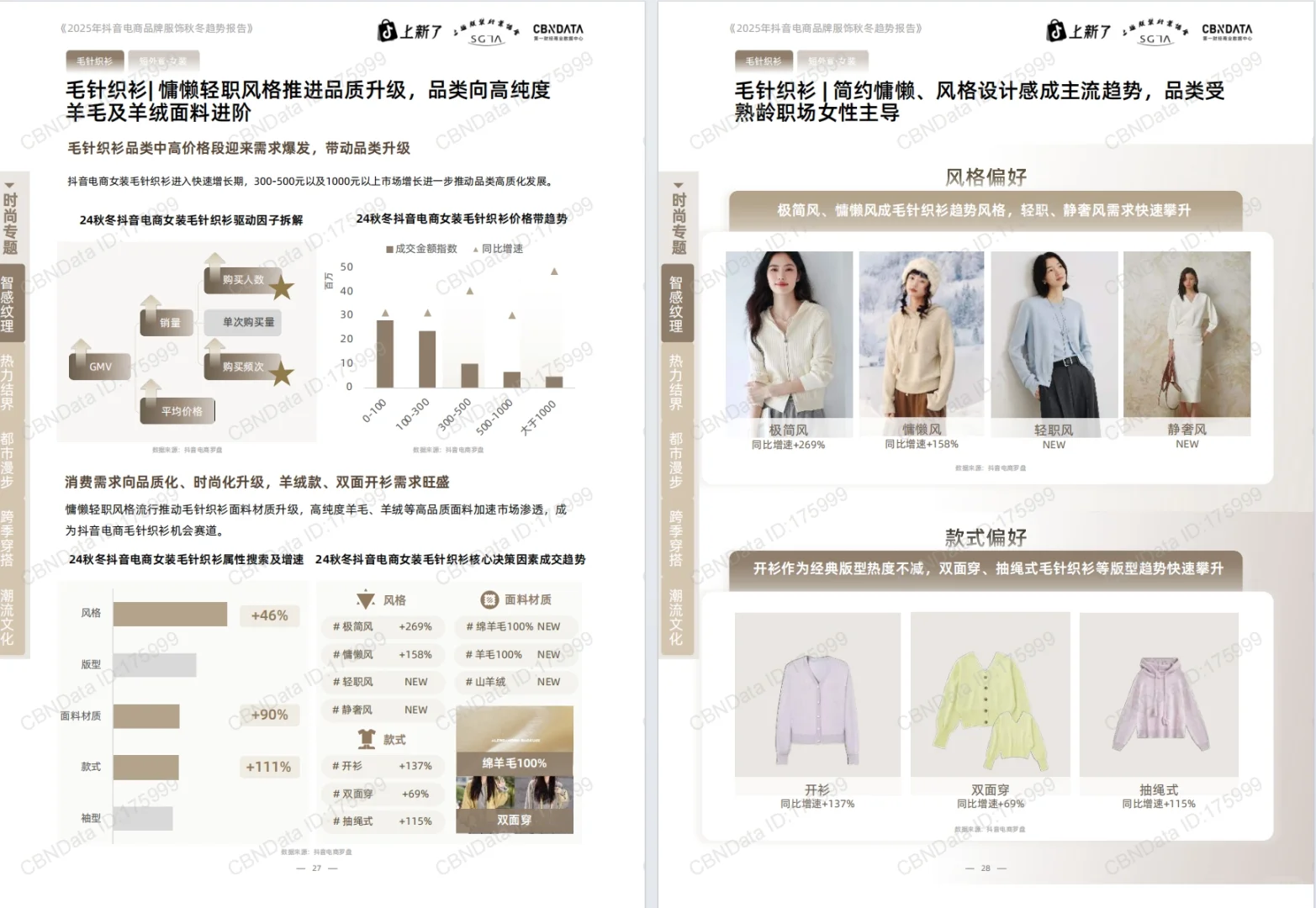 《2025抖音电商品牌服饰秋冬趋势报告》