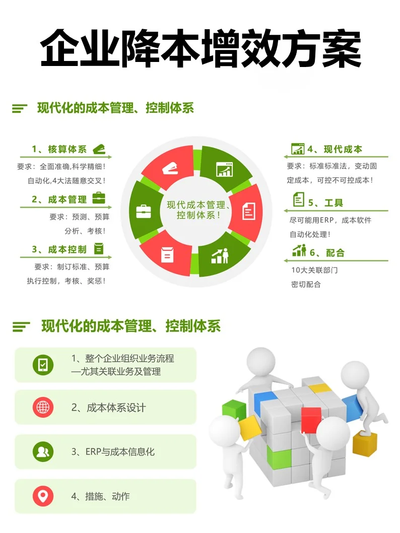 这才叫降本增效，你那只是过苦日子