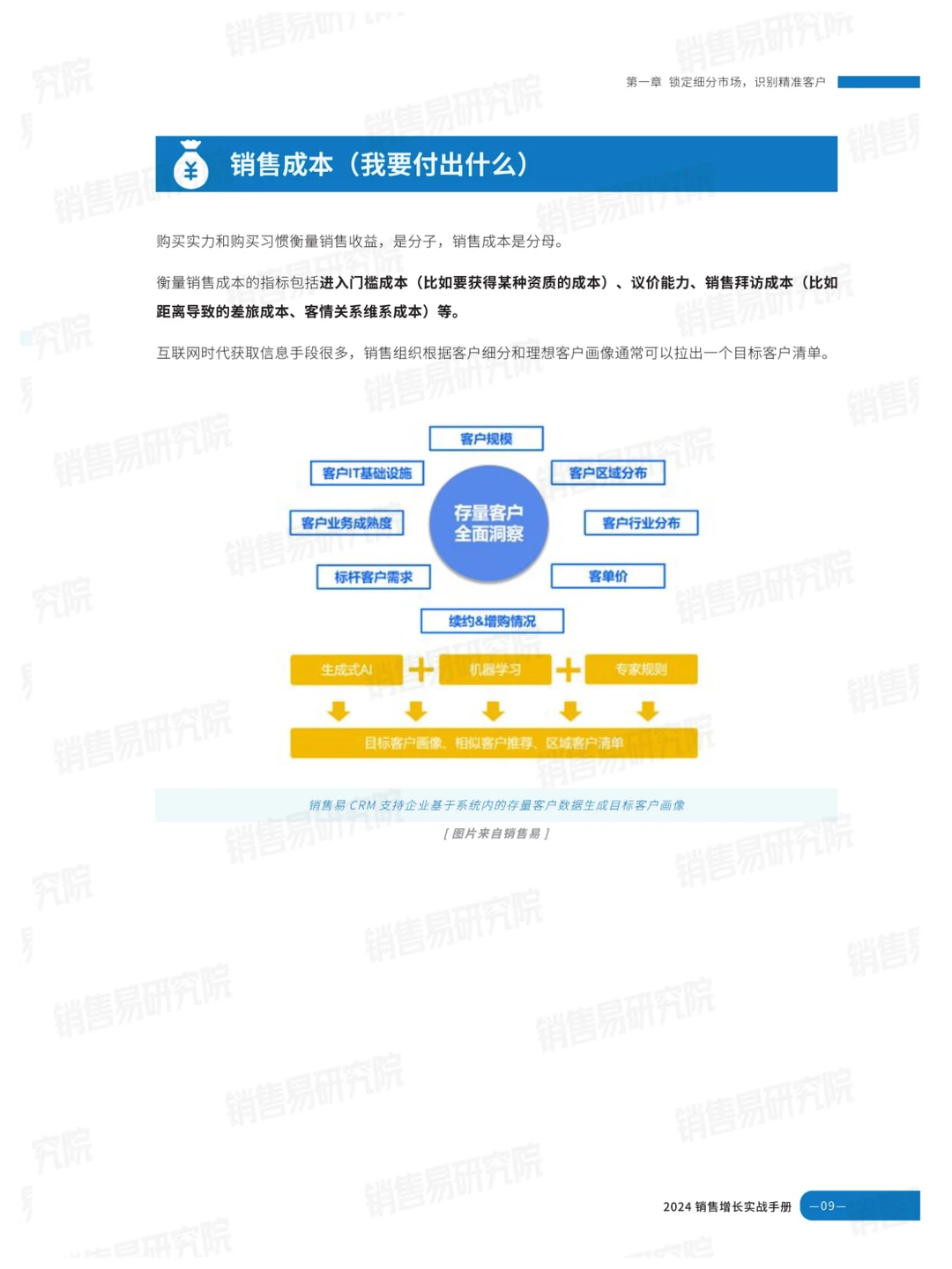 Neo＋2024销售增长实战蓝皮书