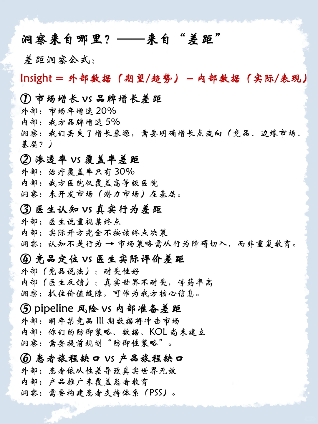 如何结合内部vs外部数据做洞察