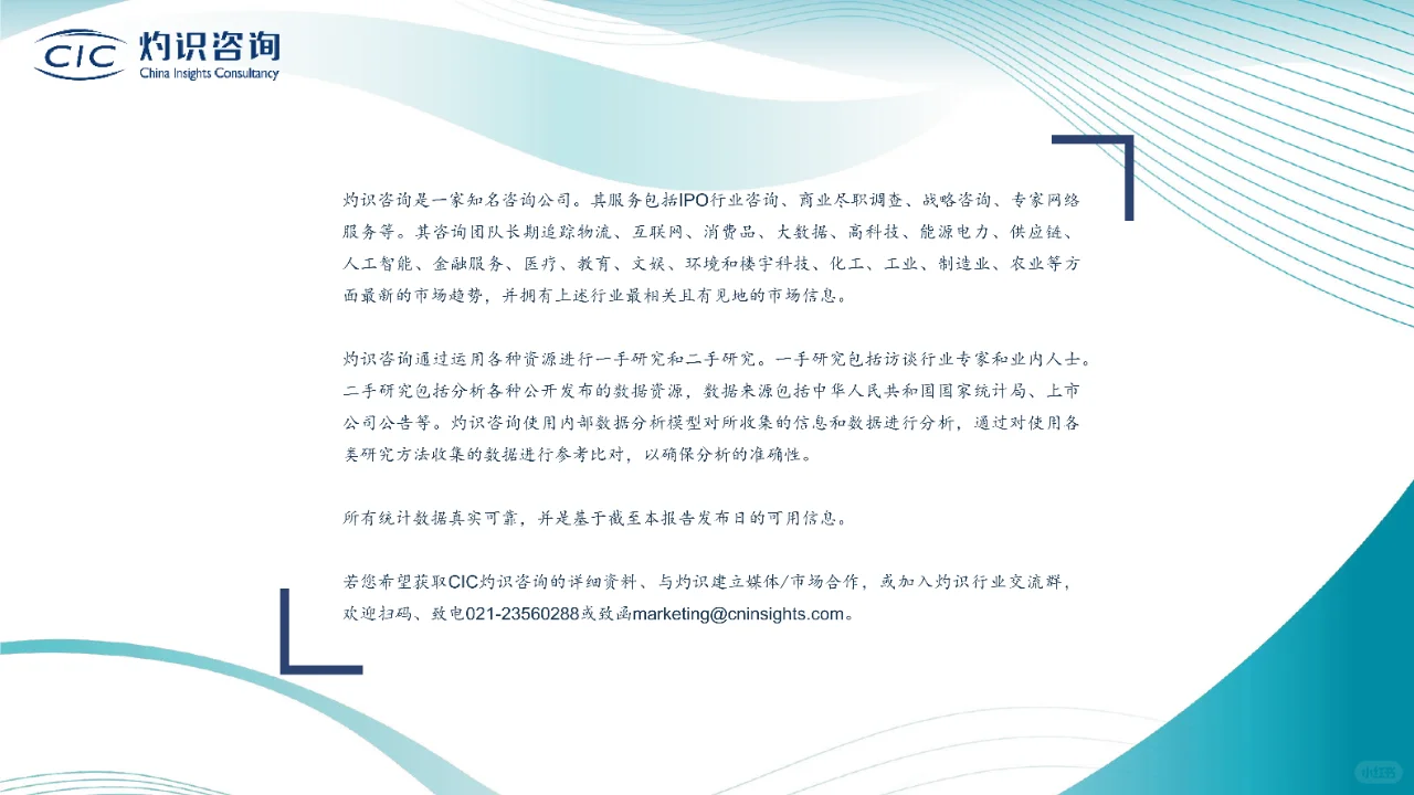 2023中国氢能行业蓝皮书-CIC灼识咨询