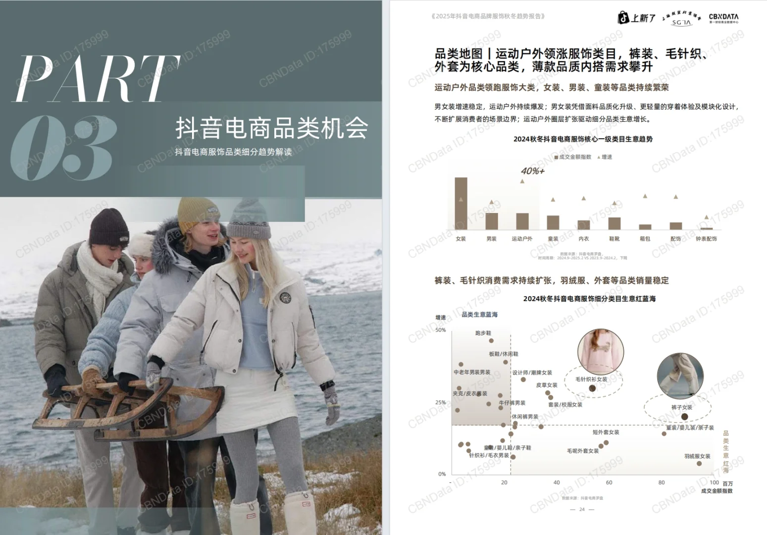 《2025抖音电商品牌服饰秋冬趋势报告》