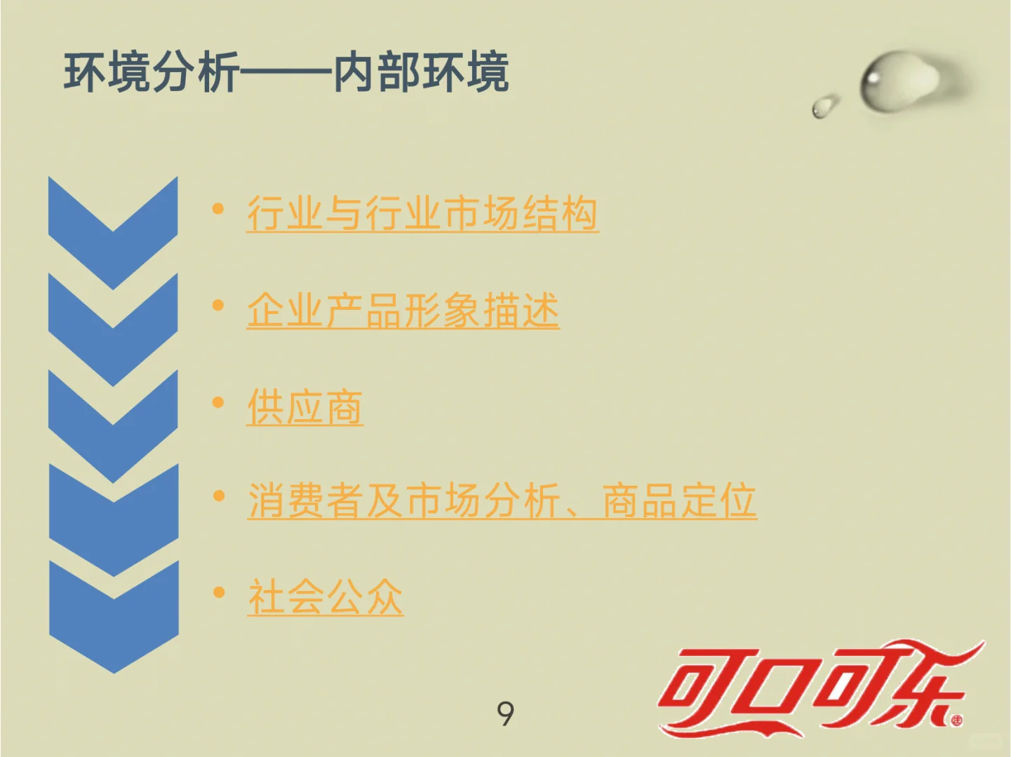 可口可乐战略分析！看完你就懂了！