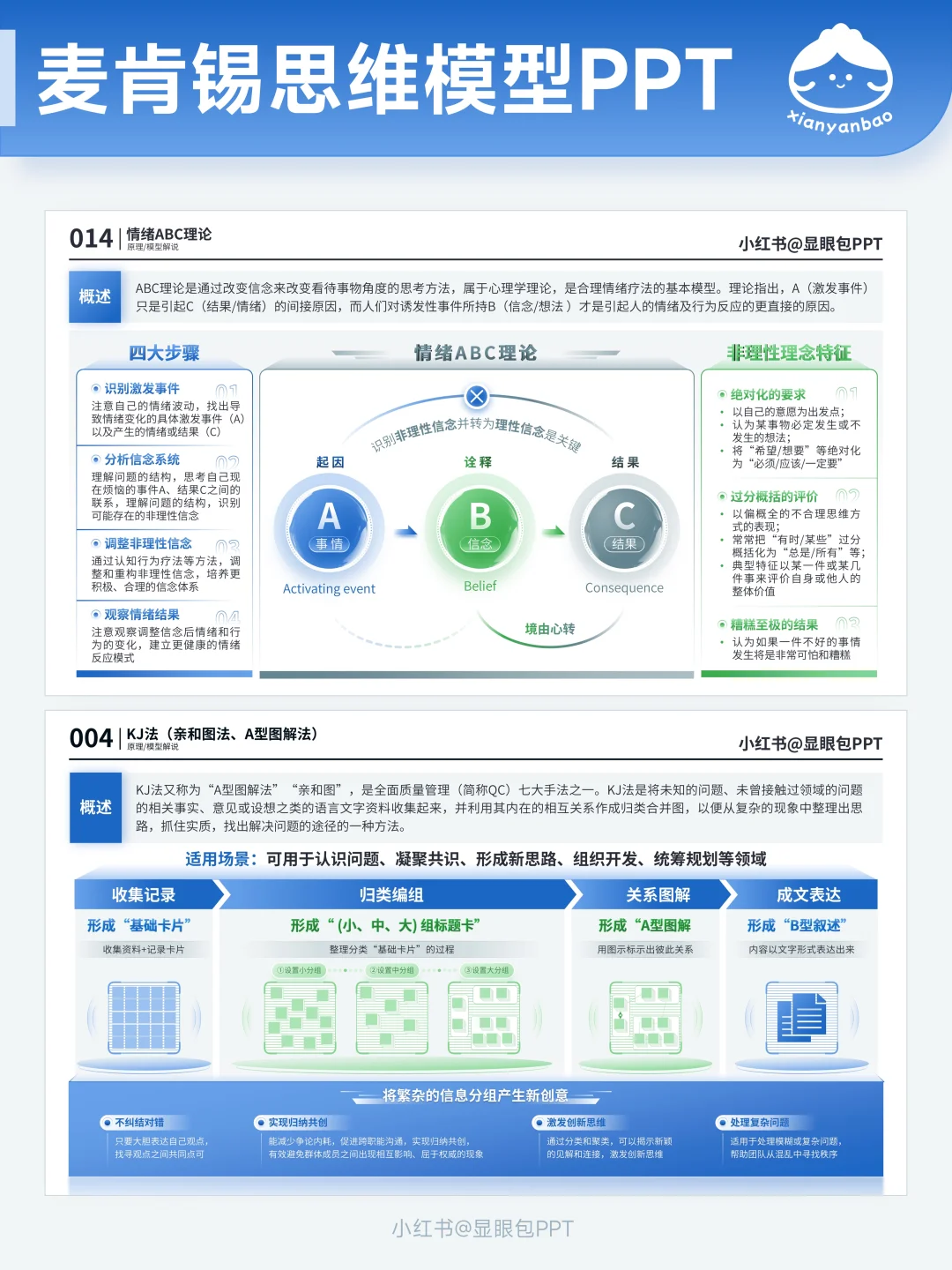 市场人必看!解锁职场晋升的底层思维模型