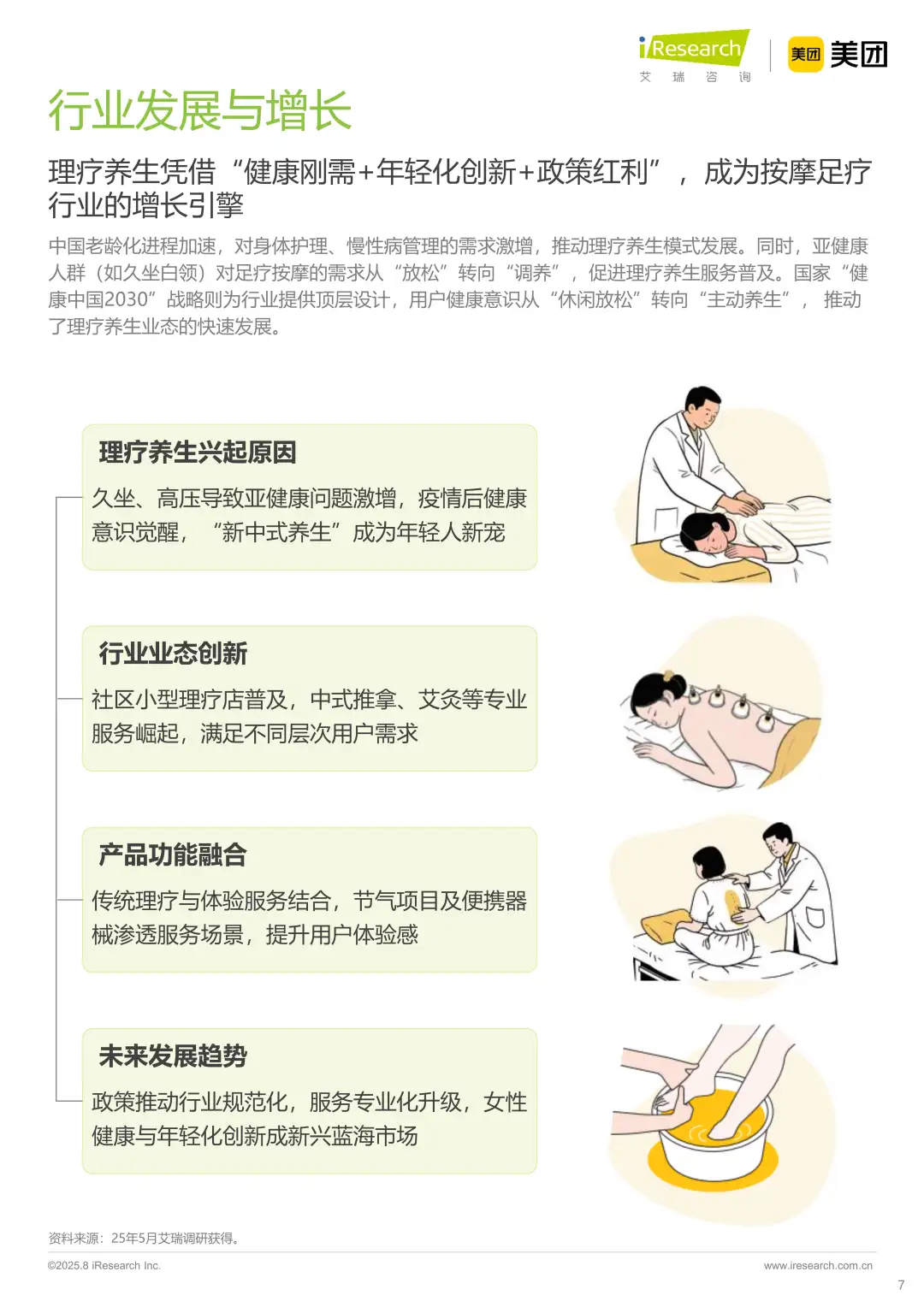 2025年理疗养生行业，女性成消费主力军