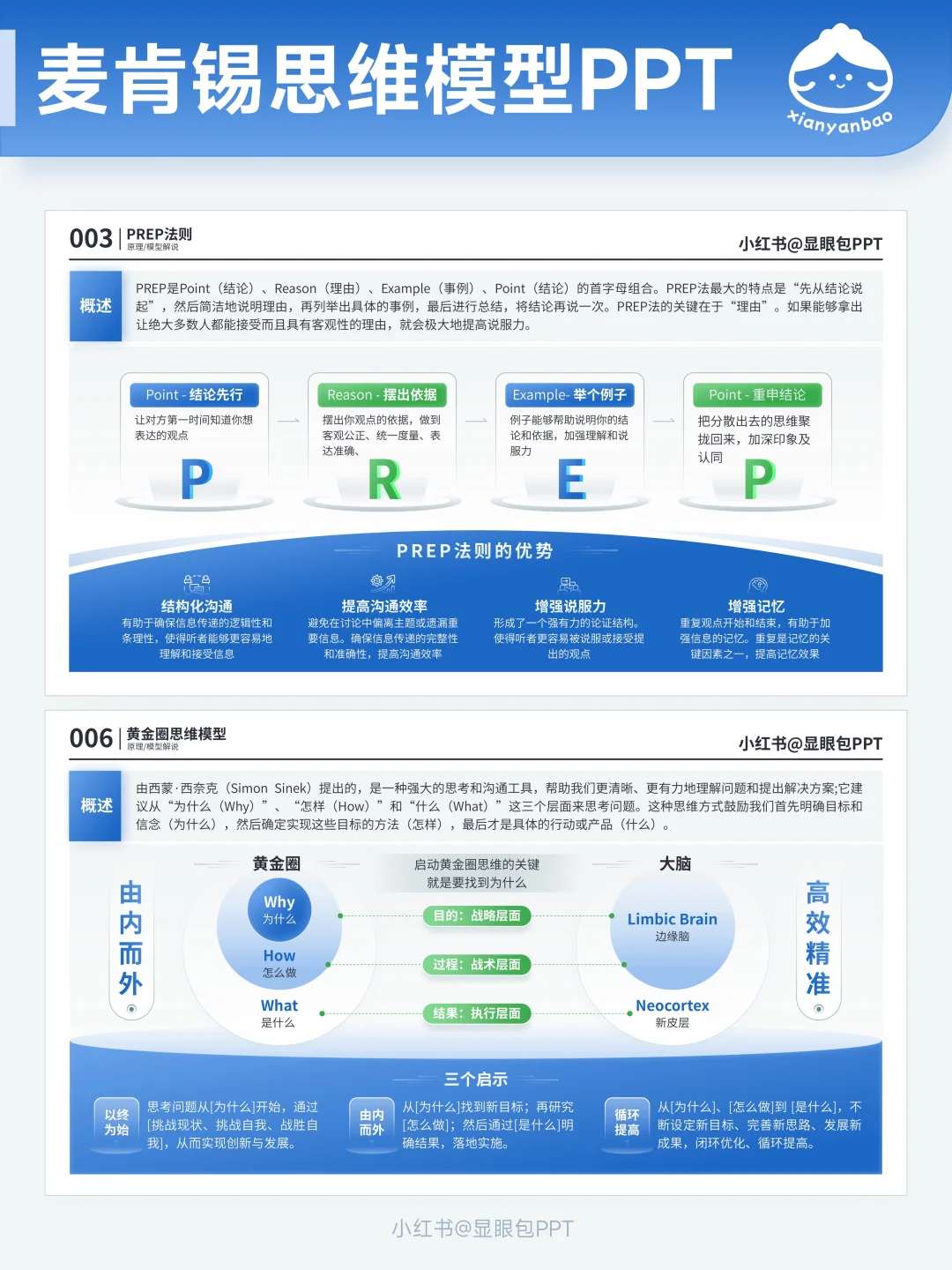 市场人必看!解锁职场晋升的底层思维模型