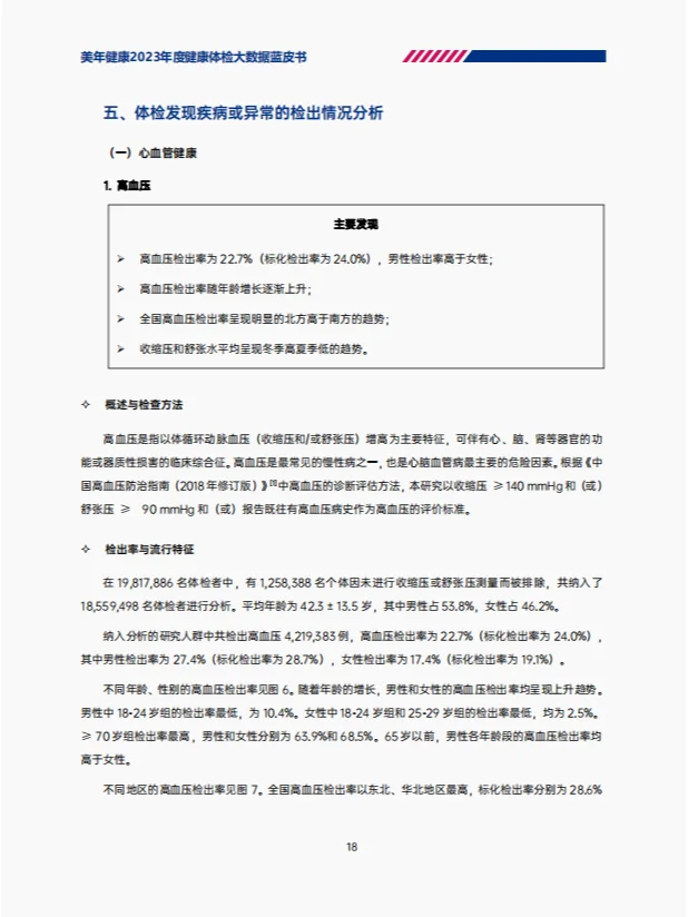 蓝皮书研究报告|体检大数据背后的真相