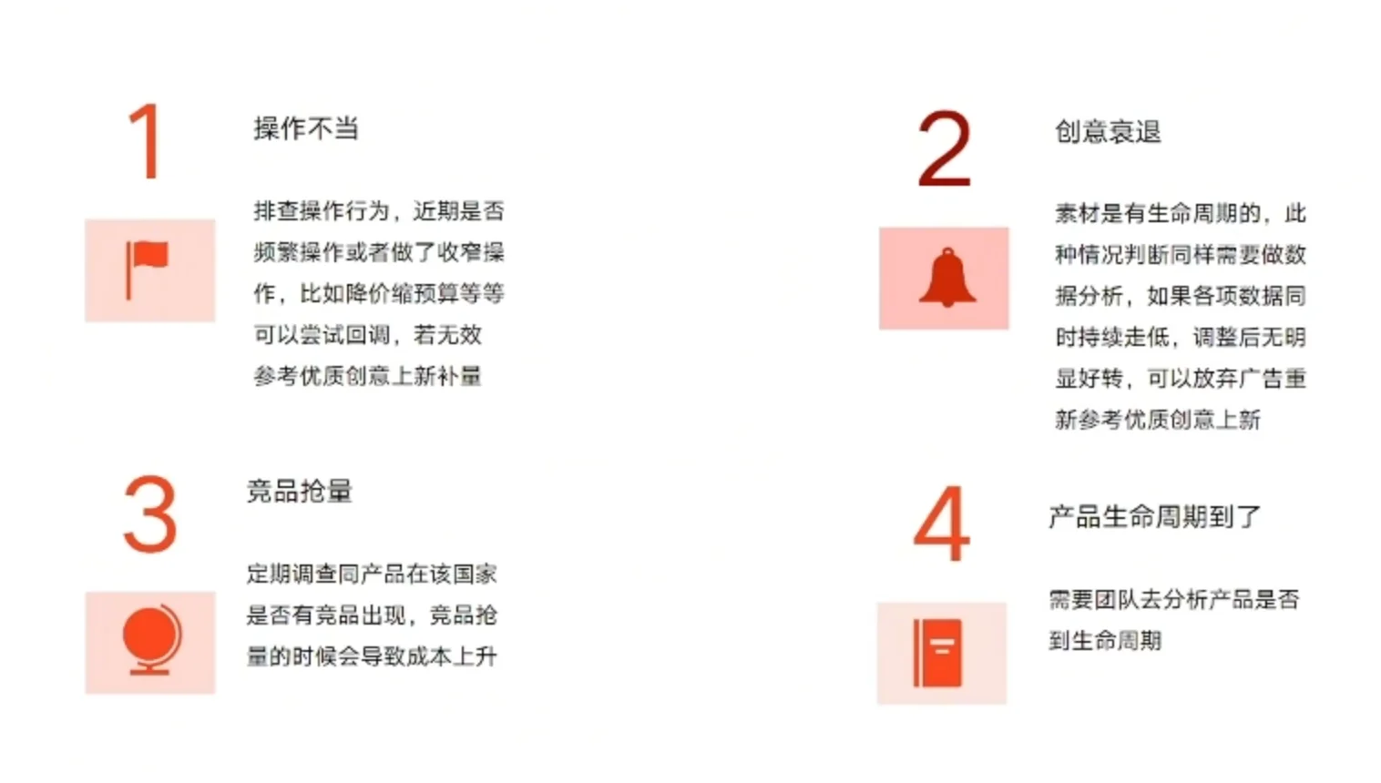 如何优化广告组的转化成本？