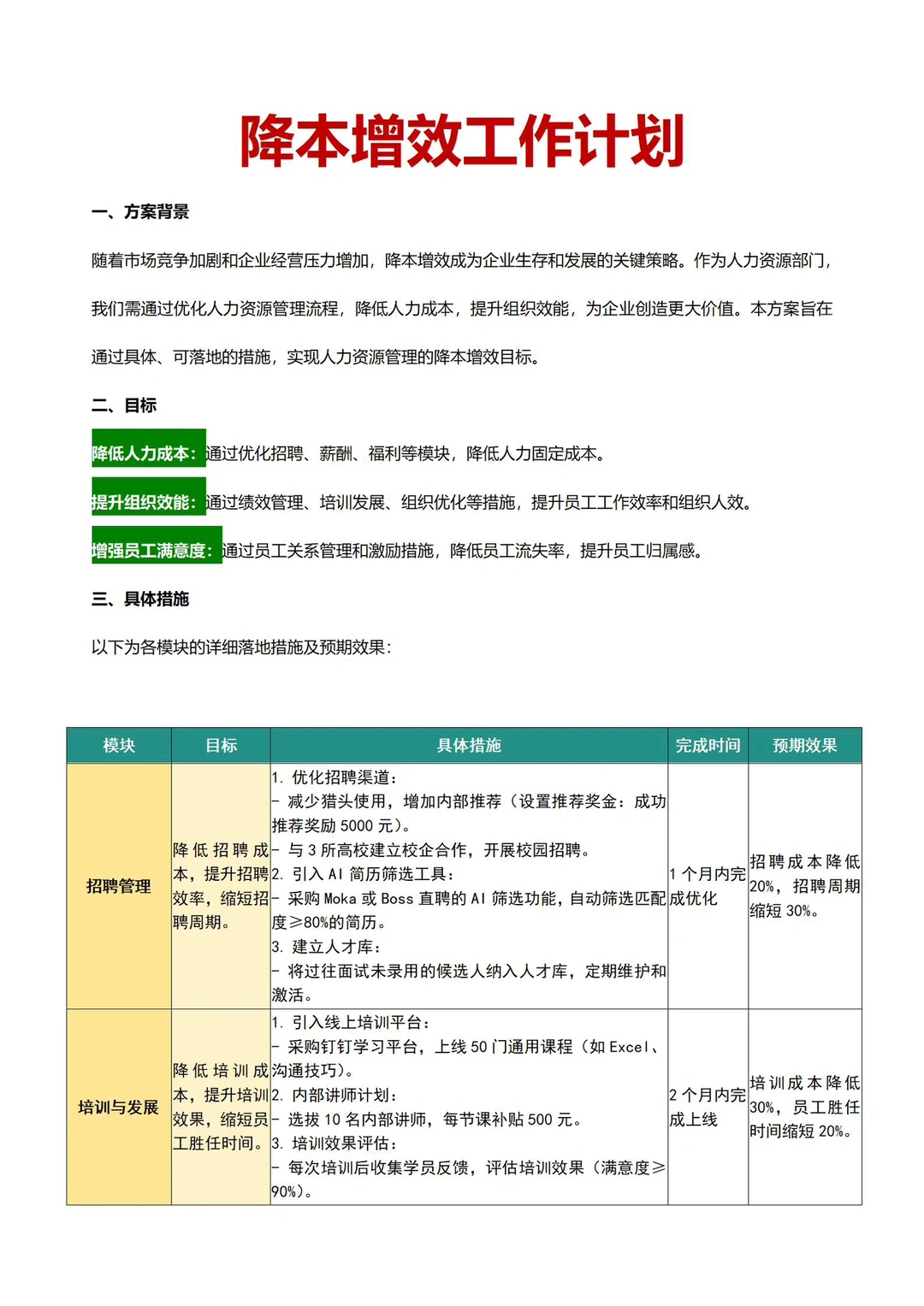 一位人事HRD降本增效措施细化