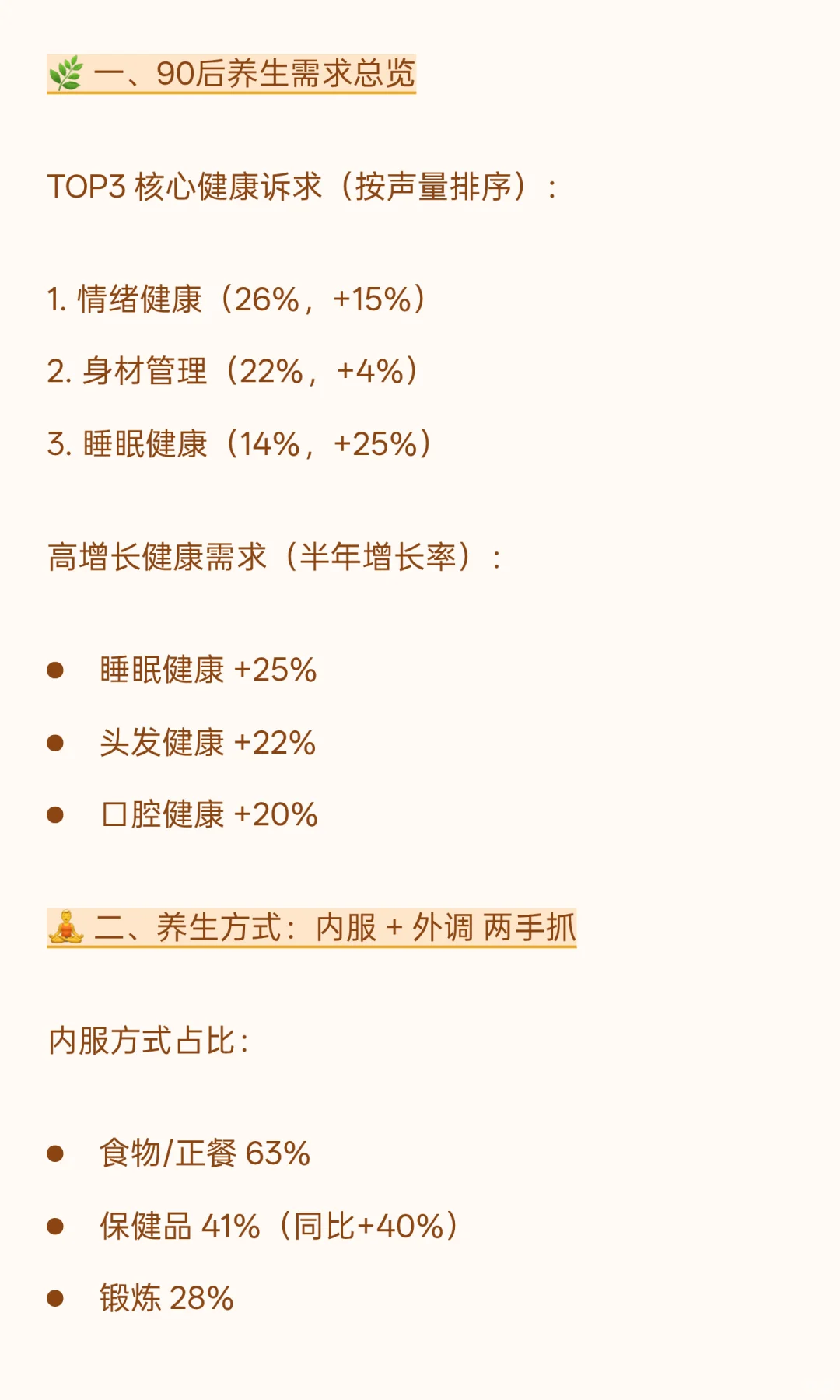 90后养生消费趋势