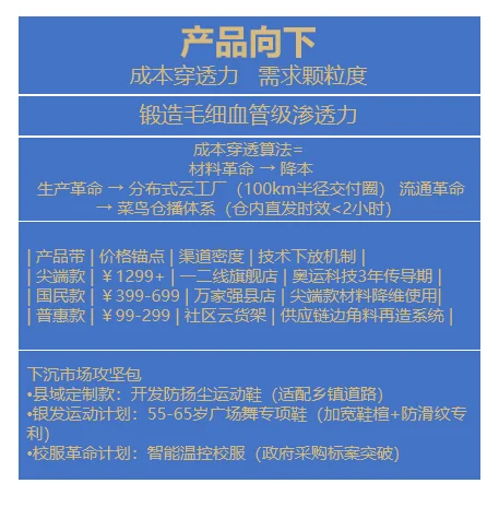 解读：安踏2025年战略部署与商品转化