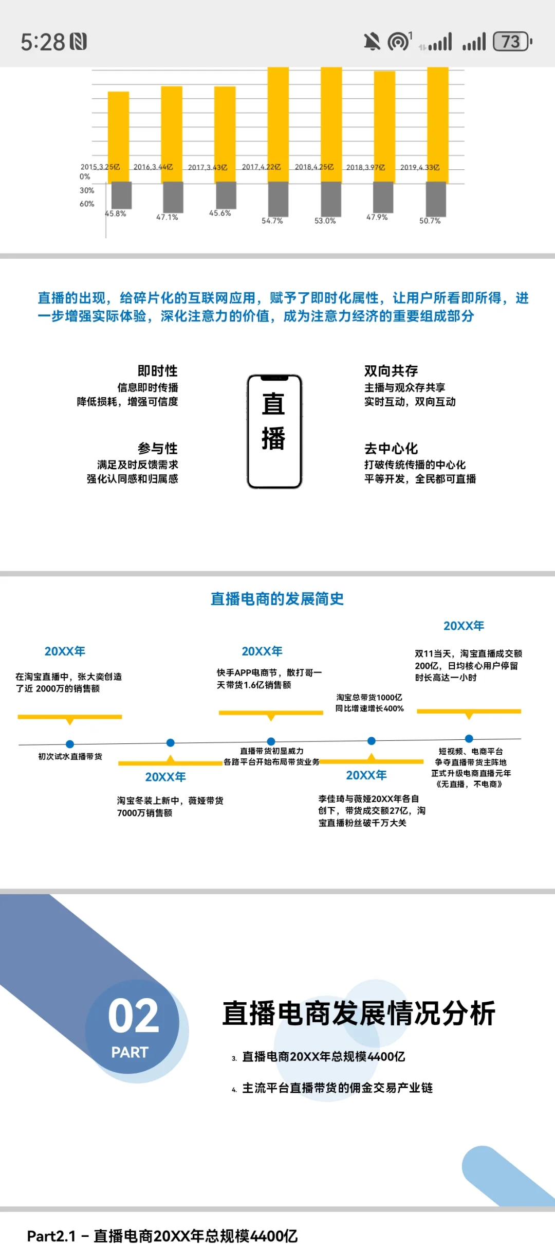 电商行业分析PPT