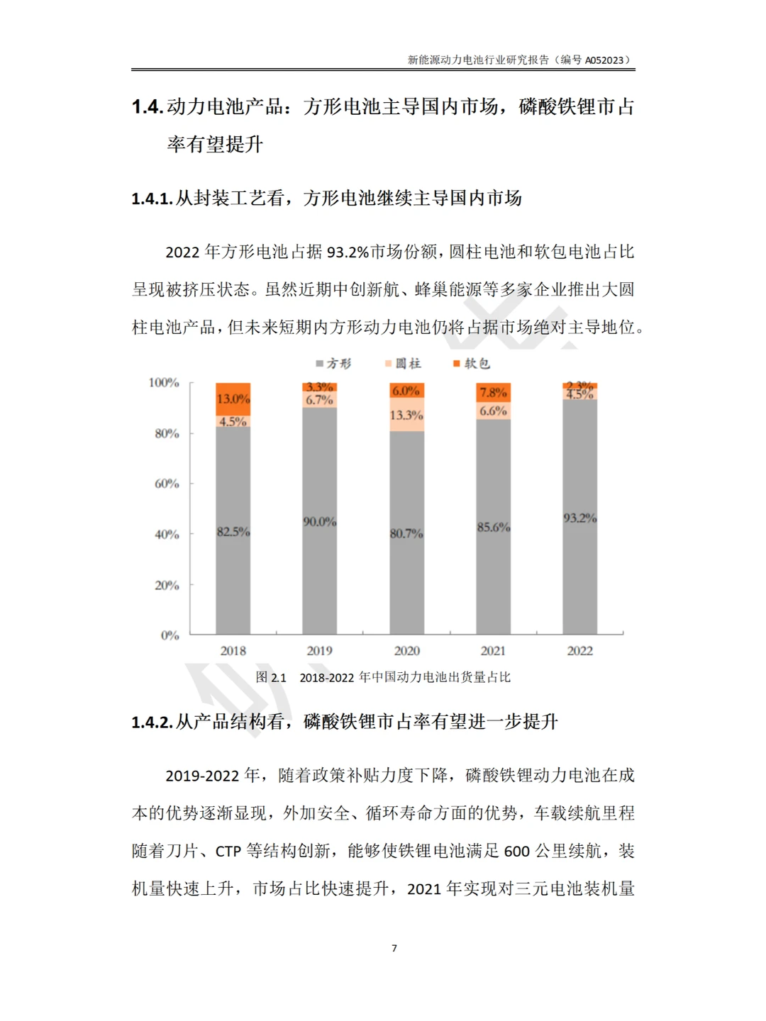 新能源动力电池行业研究报告