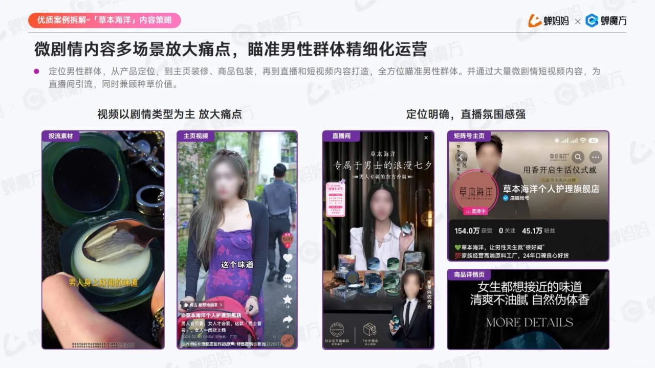 抖音电商美妆护肤行业，2024年趋势大揭秘！