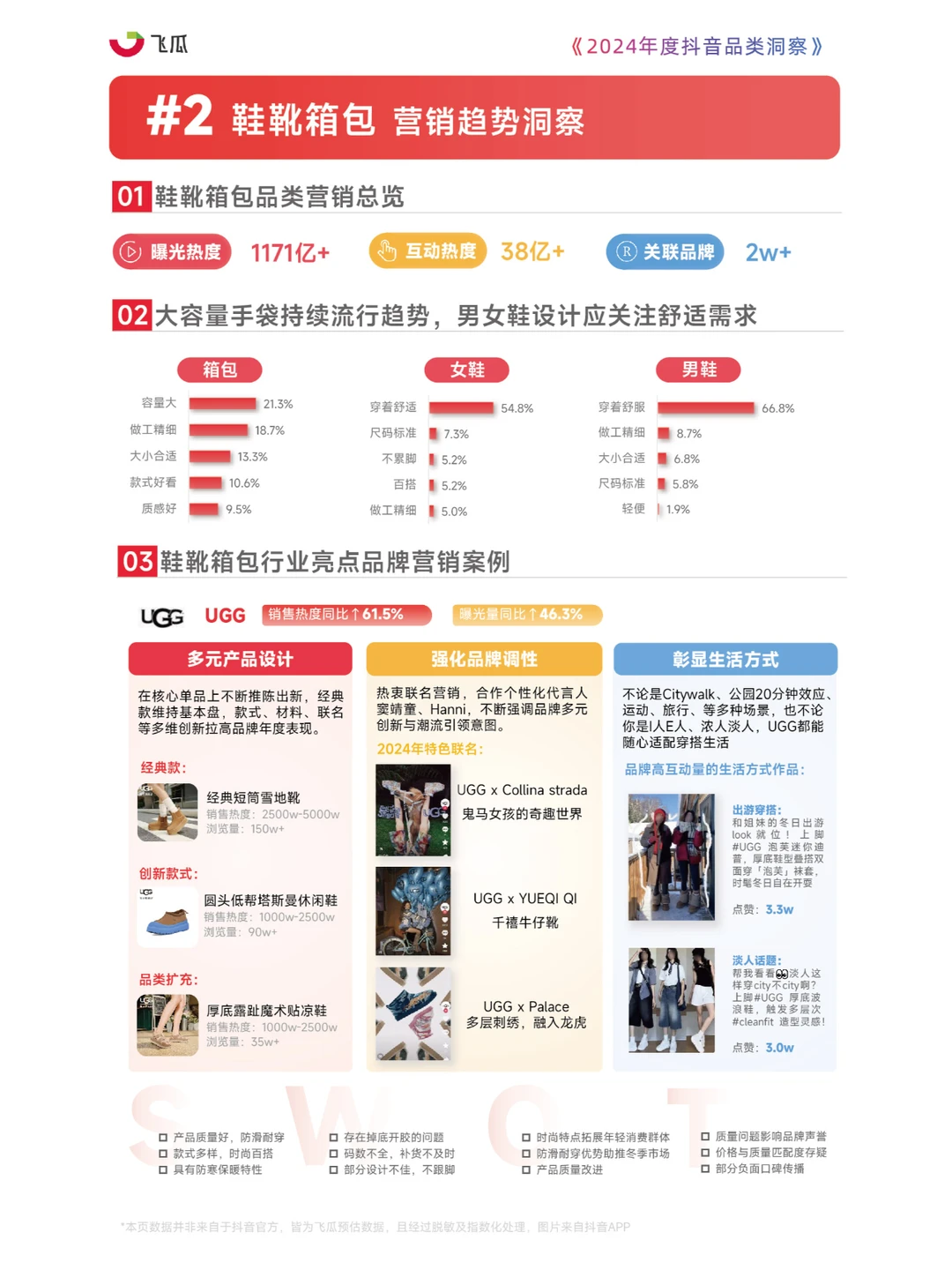 2024抖音品类洞察：聚焦17大类电商营销亮点