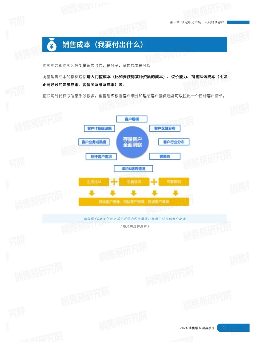 2024销售增长实战蓝皮书