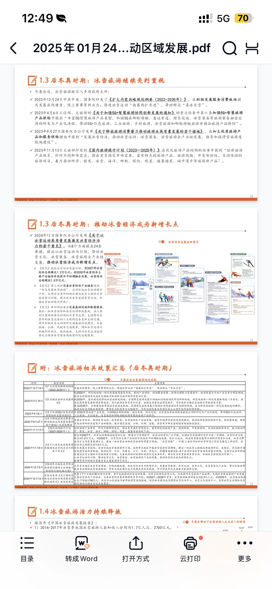 冰雪经济带动区域经济发展