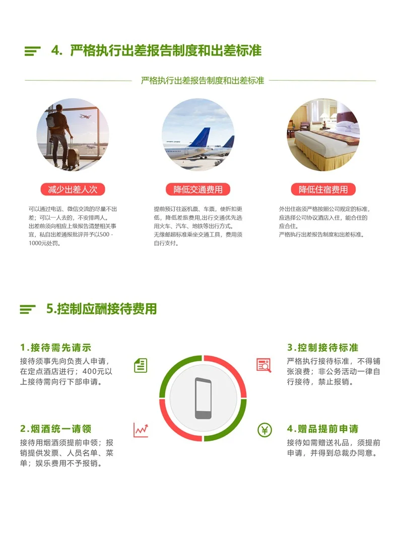 这才叫降本增效，你那只是过苦日子